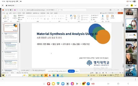Lab onboarding: materials synthesis and analysis